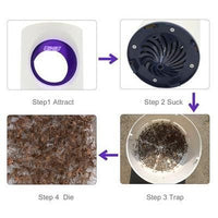 Thumbnail for ADVANCED MOSQUITO EXTERMINATOR – SUCTION FAN, NO ZAPPER, CHILD SAFE