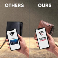 Thumbnail for Fossy Multi-Function Waterproof Leather RFID Blocking Wallet ??Sale Off 50%??