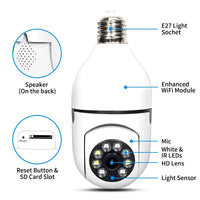 Thumbnail for i-C U™ Smart Security System
