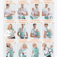 Thumbnail for All-In-One Baby Breathable Travel Carrier