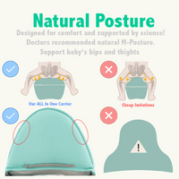 Thumbnail for All-In-One Baby Breathable Travel Carrier