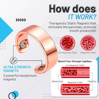 Thumbnail for Blood Sugar Control Ring (🔥NOW-50% OFF🔥)