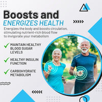 Thumbnail for Blood Sugar Control Ring (🔥NOW-50% OFF🔥)