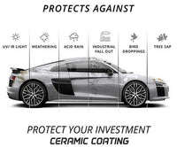 Thumbnail for New Year 2022 SALE OFF 65% - Anti Scratch Hydrophobic Polish Nano Coating Agent