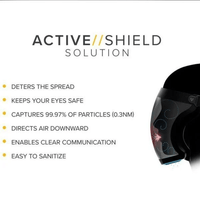 Thumbnail for SUPER PROTECTIVE ANTI-FOG FACE SHIELD