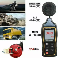 Thumbnail for GENERATION TRAIN HORN FOR CARS