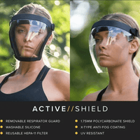 Thumbnail for SUPER PROTECTIVE ANTI-FOG FACE SHIELD