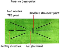 Thumbnail for Golf Training Mat for Swing Detection Batting