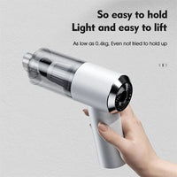 Thumbnail for (Last Day Promotion🔥- SAVE 48% OFF)Wireless Handheld Car Vacuum Cleaner